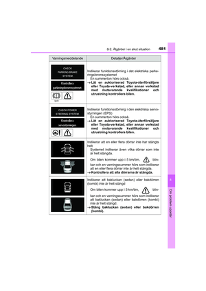 Page 481