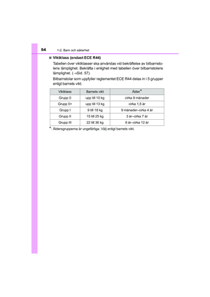 Page 54