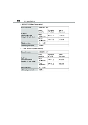 Page 562