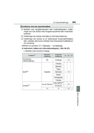 Page 569