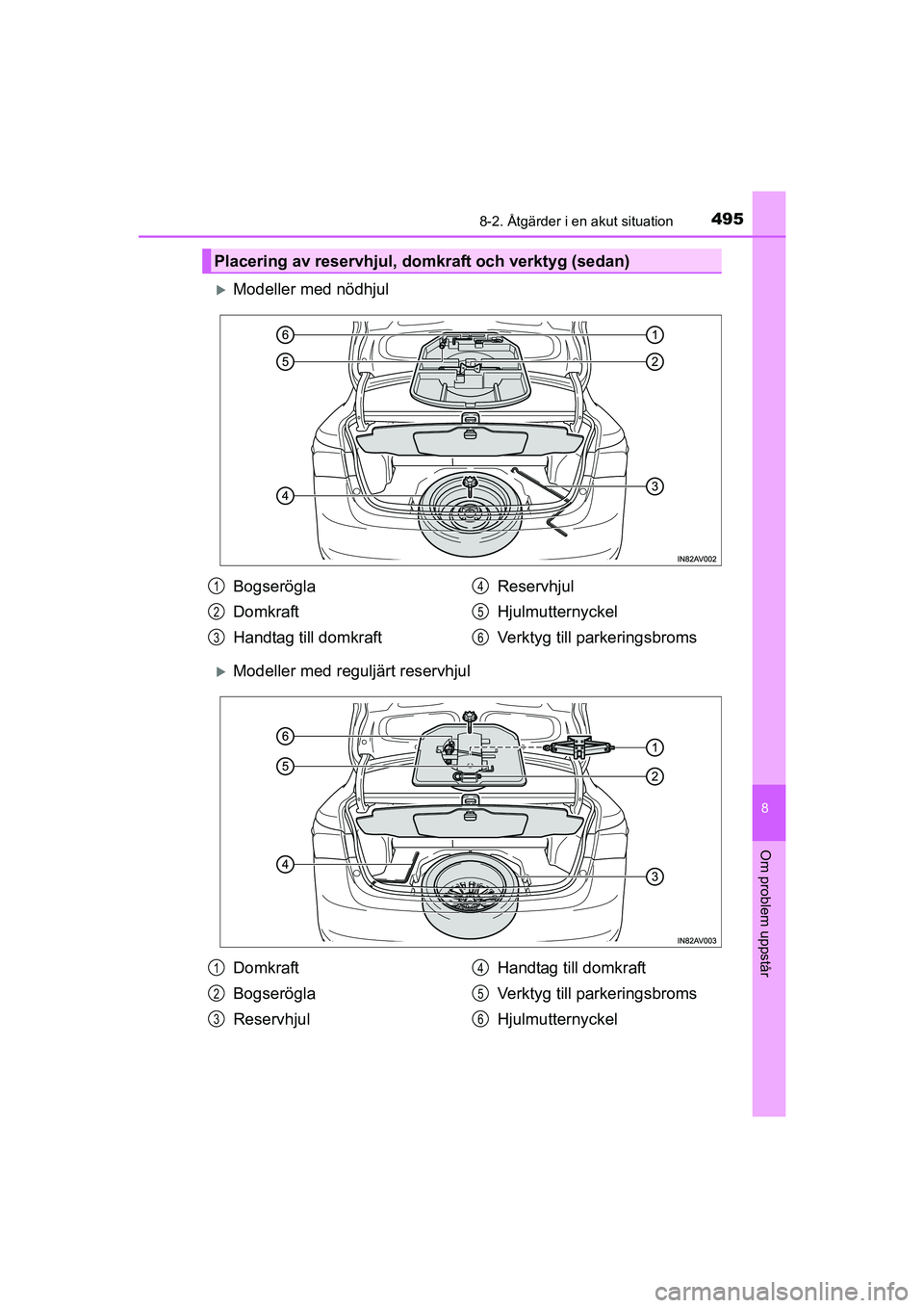 TOYOTA AVENSIS 2015  Bruksanvisningar (in Swedish) 4958-2. Åtgärder i en akut situation
OM20C20SE
8
Om problem uppstår
Modeller med nödhjul
Modeller med reguljärt reservhjul
Placering av reservhjul, domkraft och verktyg (sedan)
Bogserögla
