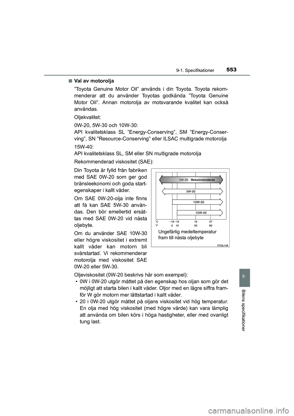 TOYOTA AVENSIS 2015 Bruksanvisningar (in Swedish) 5539-1. Specifikationer
OM20C20SE
9
Bilens specifikationer
nVal av motorolja
”Toyota Genuine Motor Oil” används i din Toyota. Toyota rekom-
menderar att du använder Toyotas godkända ”Toyota G TOYOTA AVENSIS 2015 Bruksanvisningar (in Swedish) 5539-1. Specifikationer
OM20C20SE
9
Bilens specifikationer
nVal av motorolja
”Toyota Genuine Motor Oil” används i din Toyota. Toyota rekom-
menderar att du använder Toyotas godkända ”Toyota G