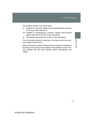 Page 171