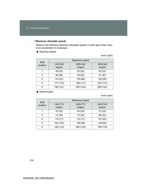 Page 234