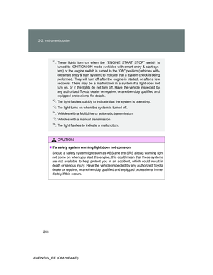 Page 248