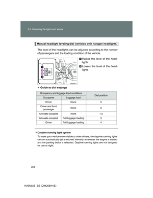 Page 264