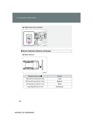 Page 304