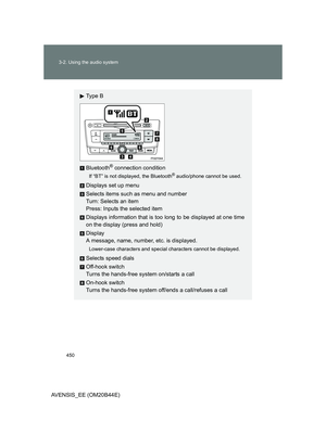 Page 450