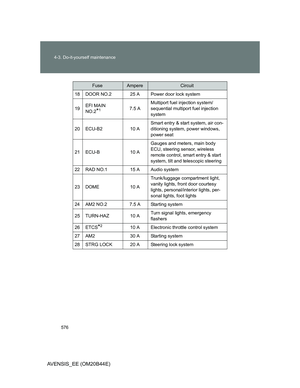 Page 576