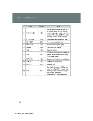 Page 580