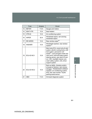 Page 581