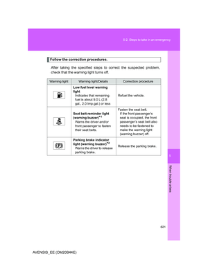 Page 621