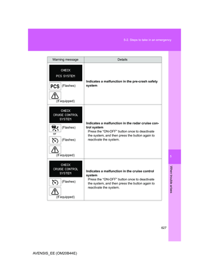 Page 627