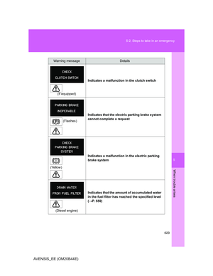 Page 629
