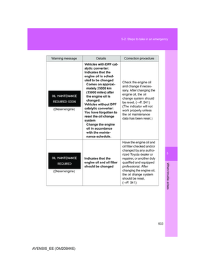 Page 633