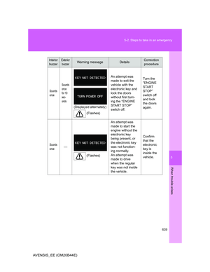 Page 639