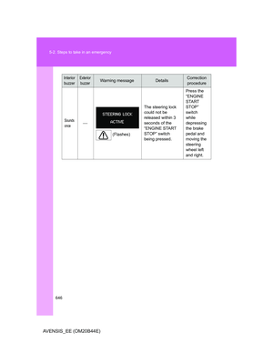 Page 646