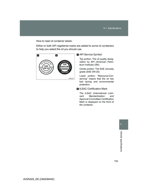 Page 729