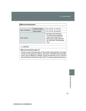 Page 737