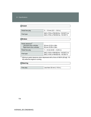 Page 738