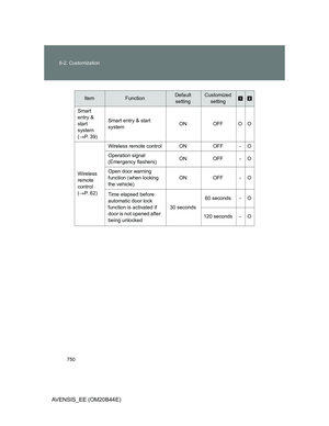 Page 750