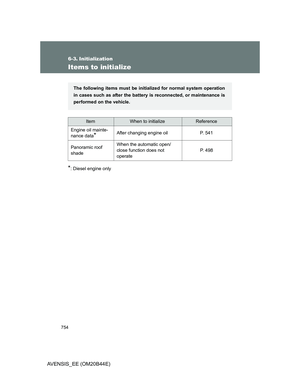 Page 754