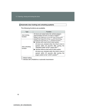 Page 82
