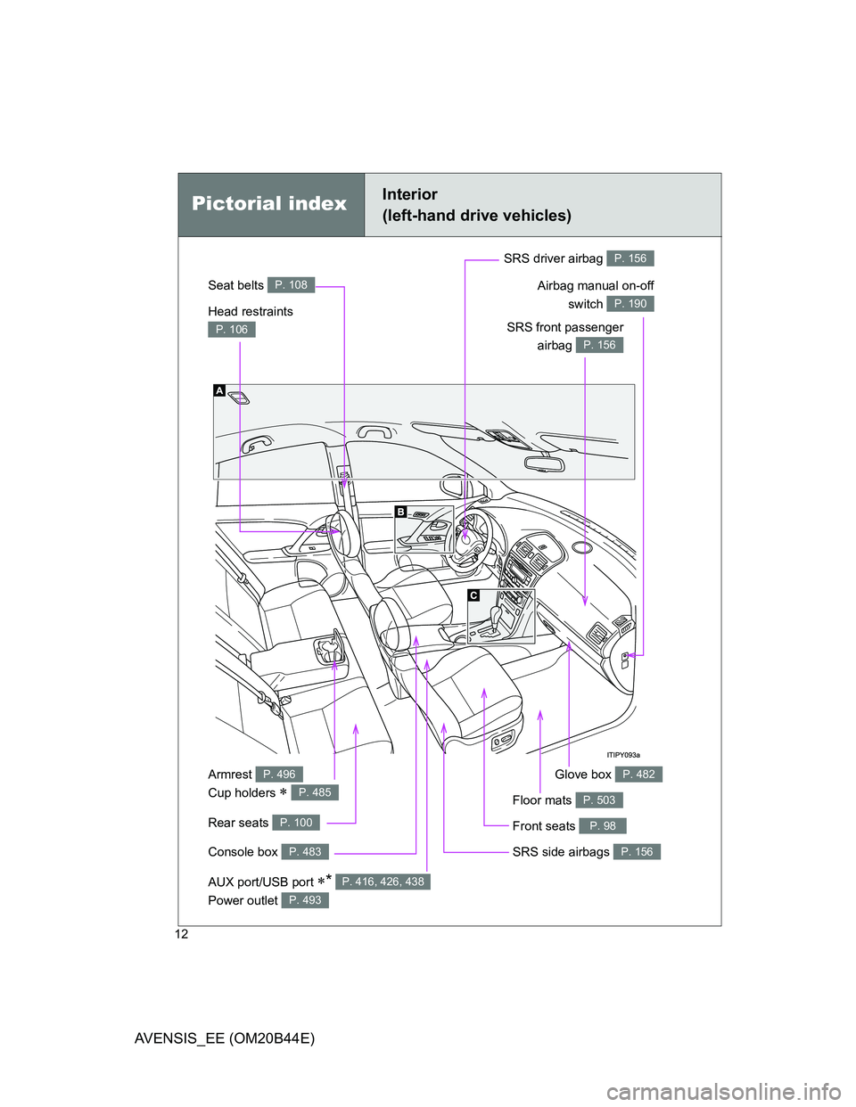 TOYOTA AVENSIS 2012  Owners Manual 12
AVENSIS_EE (OM20B44E)
Power outlet P. 493
Pictorial indexInterior 
(left-hand drive vehicles)
Seat belts P. 108
SRS front passenger
airbag 
P. 156
SRS driver airbag P. 156
Head restraints 
P. 106
C