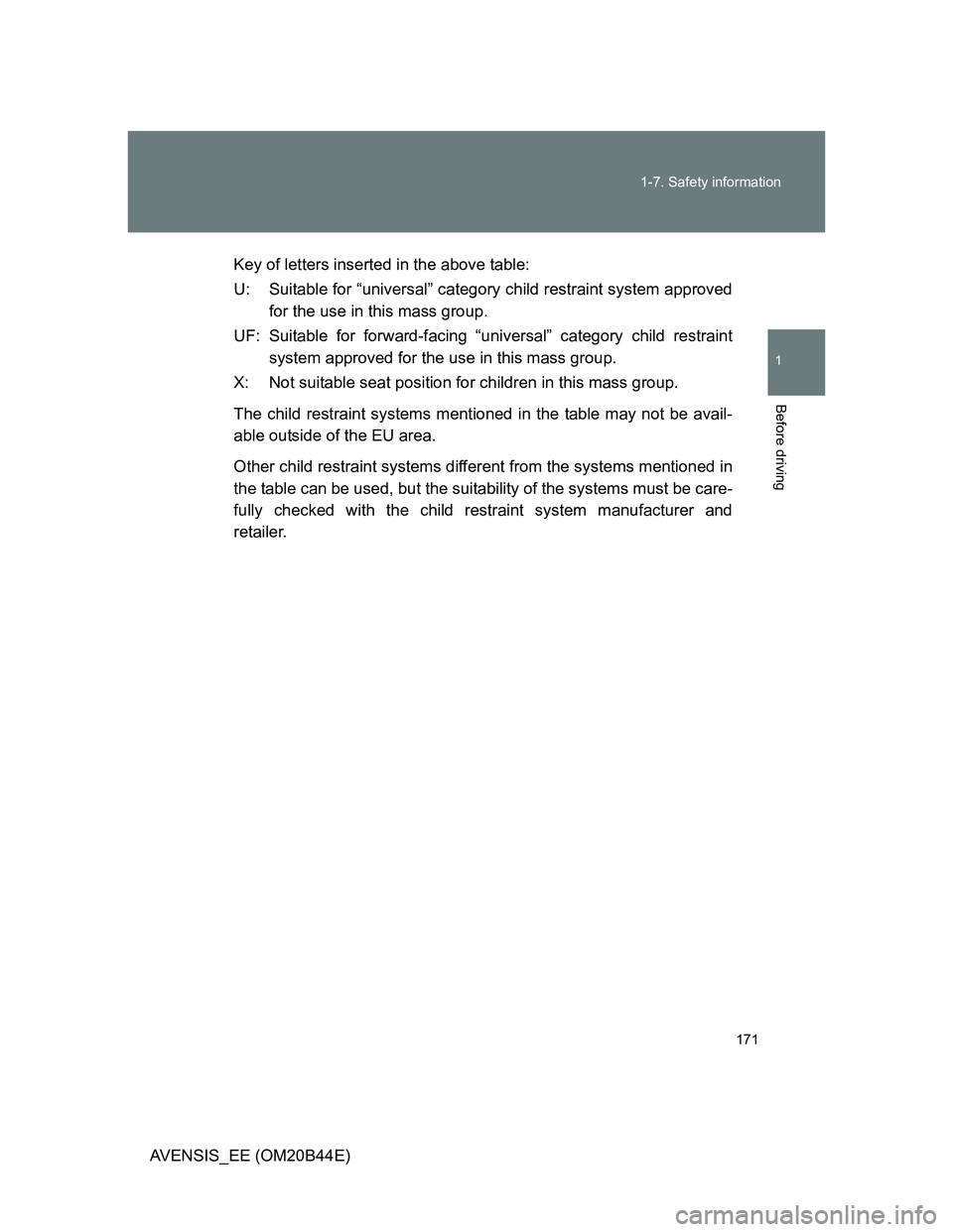 TOYOTA AVENSIS 2012  Owners Manual 171 1-7. Safety information
1
Before driving
AVENSIS_EE (OM20B44E)Key of letters inserted in the above table:
U: Suitable for “universal” category child restraint system approved
for the use in th