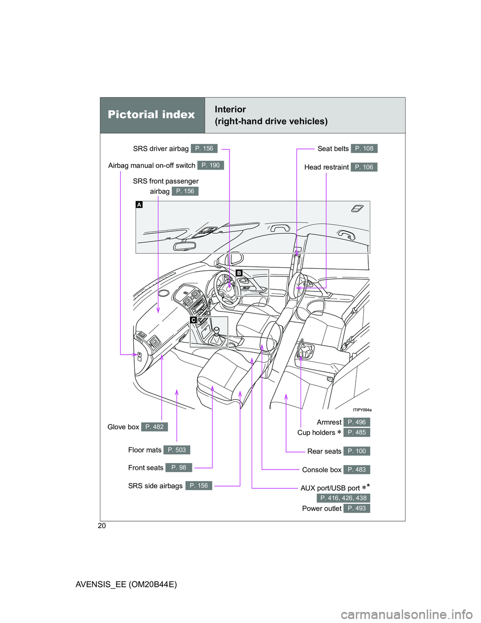 TOYOTA AVENSIS 2012  Owners Manual 20
AVENSIS_EE (OM20B44E)
Pictorial indexInterior 
(right-hand drive vehicles)
Seat belts P. 108
SRS front passenger
airbag 
P. 156
SRS driver airbag P. 156
Head restraint P. 106
Armrest 
Cup holders 

