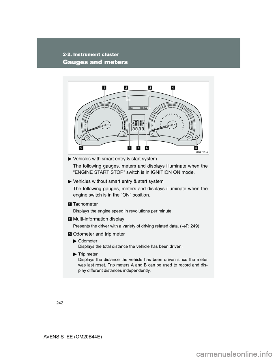 TOYOTA AVENSIS 2012  Owners Manual 242
AVENSIS_EE (OM20B44E)
2-2. Instrument cluster
Gauges and meters
Vehicles with smart entry & start system
The following gauges, meters and displays illuminate when the
“ENGINE START STOP” switc