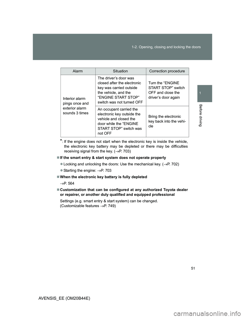TOYOTA AVENSIS 2012  Owners Manual 51 1-2. Opening, closing and locking the doors
1
Before driving
AVENSIS_EE (OM20B44E)
*: If the engine does not start when the electronic key is inside the vehicle,
the electronic key battery may be d