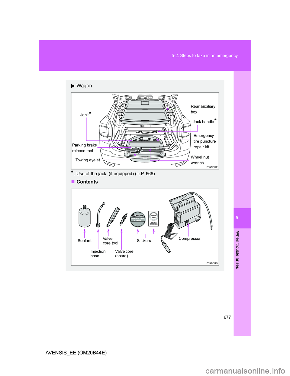 TOYOTA AVENSIS 2012  Owners Manual 5
677 5-2. Steps to take in an emergency
When trouble arises
AVENSIS_EE (OM20B44E)
Wagon
*: Use of the jack. (if equipped) (P. 666)
Contents
Jack handle*
Emergency 
tire puncture 
repair kit
Whe
