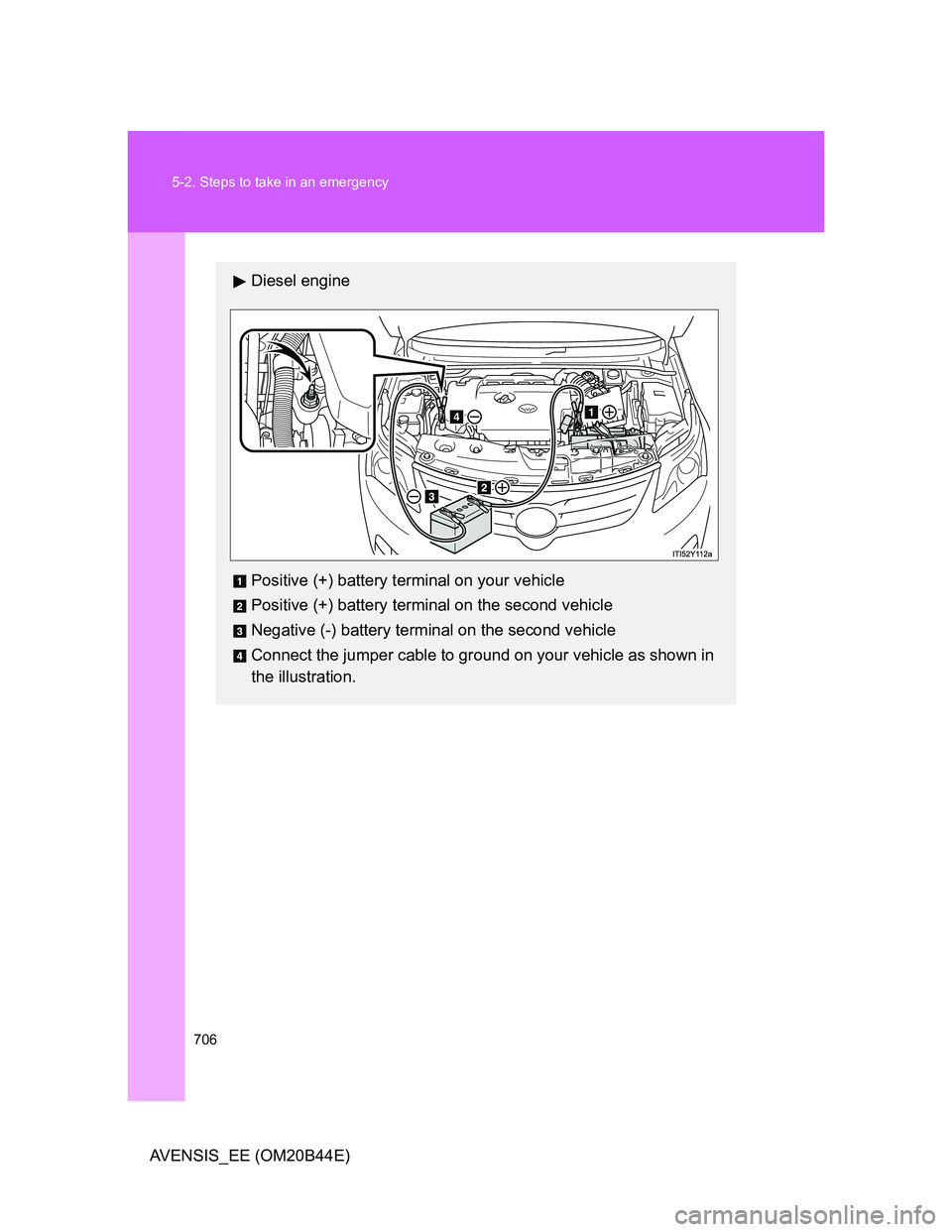 TOYOTA AVENSIS 2012  Owners Manual 706 5-2. Steps to take in an emergency
AVENSIS_EE (OM20B44E)
Diesel engine
Positive (+) battery terminal on your vehicle
Positive (+) battery terminal on the second vehicle
Negative (-) battery termin