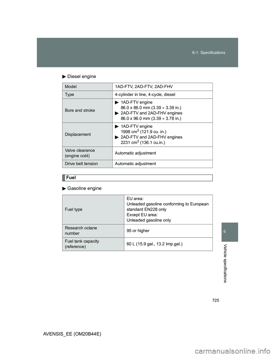 TOYOTA AVENSIS 2012  Owners Manual 725 6-1. Specifications
6
Vehicle specifications
AVENSIS_EE (OM20B44E)Diesel engine
Fuel
Gasoline engine
Model 1AD-FTV, 2AD-FTV, 2AD-FHV
Type 4-cylinder in line, 4-cycle, diesel
Bore and stroke1AD-FTV