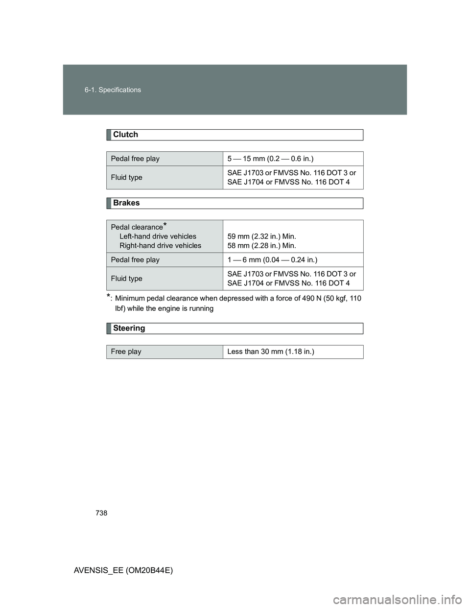 TOYOTA AVENSIS 2012  Owners Manual 738 6-1. Specifications
AVENSIS_EE (OM20B44E)
Clutch
Brakes
*: Minimum pedal clearance when depressed with a force of 490 N (50 kgf, 110
lbf) while the engine is running
Steering
Pedal free play 5 