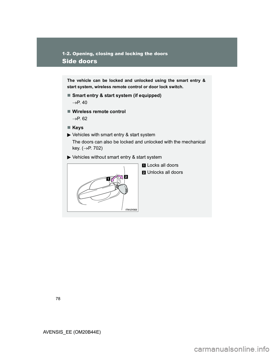 TOYOTA AVENSIS 2012  Owners Manual 78
1-2. Opening, closing and locking the doors
AVENSIS_EE (OM20B44E)
Side doors
The vehicle can be locked and unlocked using the smart entry &
start system, wireless remote control or door lock switch