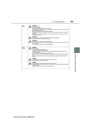 Page 125