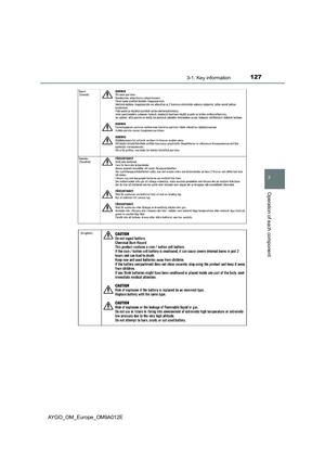 Page 129