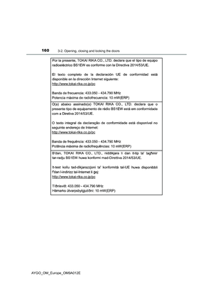 Page 162