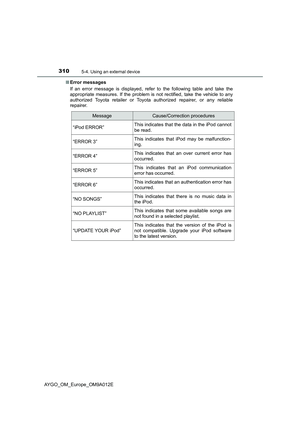 Page 312