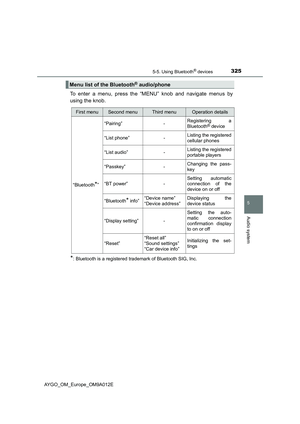 Page 327