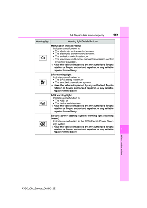 Page 453