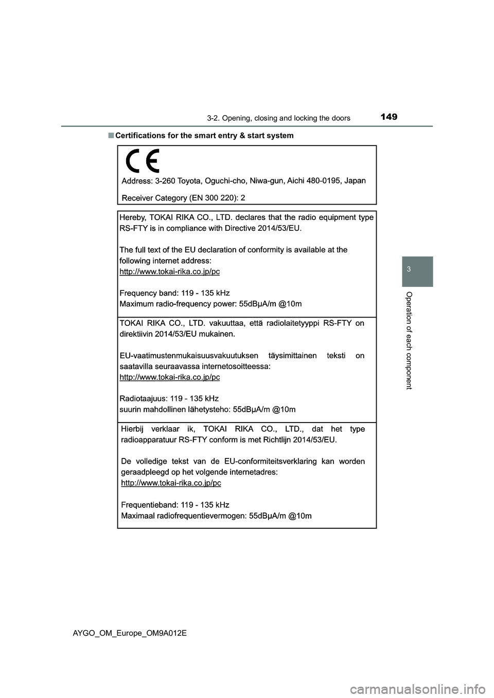 TOYOTA AYGO 2021  Owners Manual 1493-2. Opening, closing and locking the doors
3
Operation of each component
AYGO_OM_Europe_OM9A012E■Certifications for the smart entry & start system 