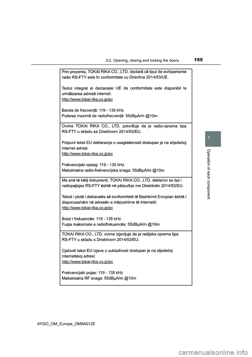 TOYOTA AYGO 2021  Owners Manual 1553-2. Opening, closing and locking the doors
3
Operation of each component
AYGO_OM_Europe_OM9A012E 