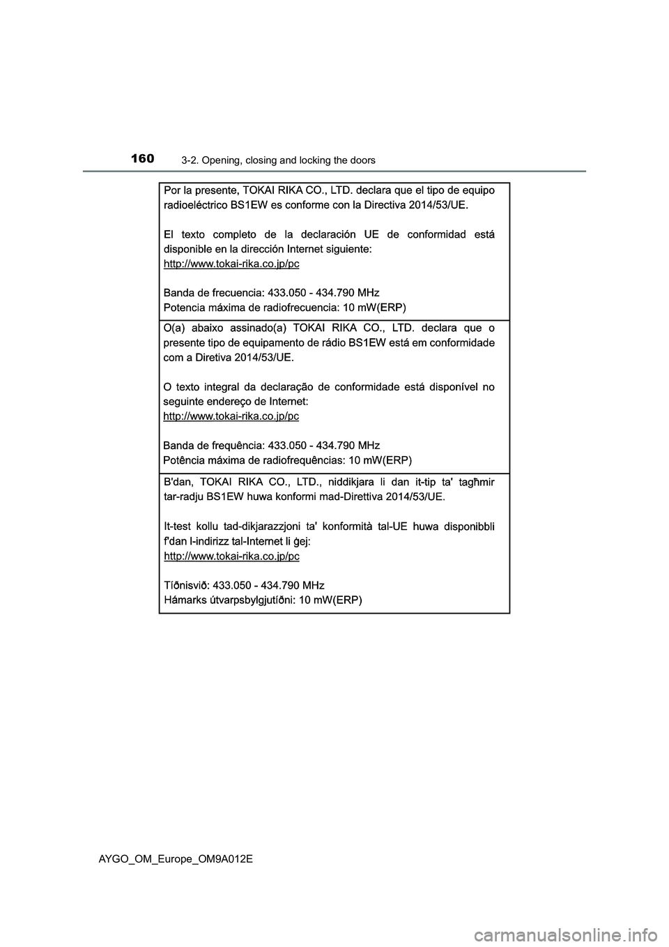TOYOTA AYGO 2021  Owners Manual 1603-2. Opening, closing and locking the doors
AYGO_OM_Europe_OM9A012E 