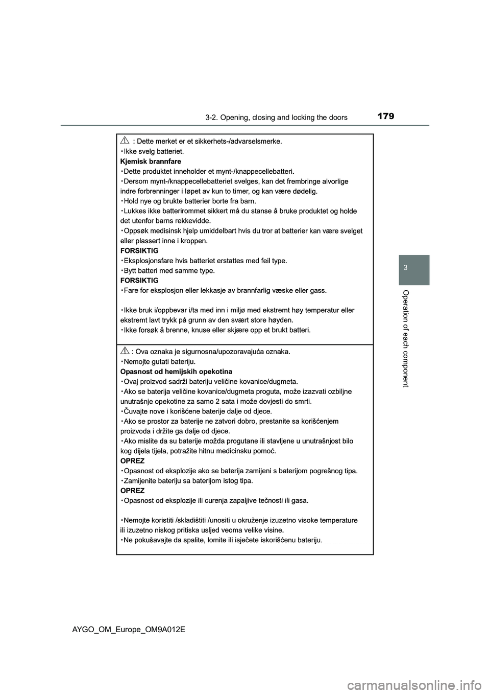 TOYOTA AYGO 2021  Owners Manual 1793-2. Opening, closing and locking the doors
3
Operation of each component
AYGO_OM_Europe_OM9A012E 