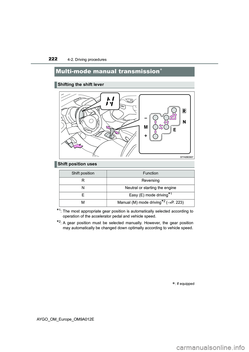 TOYOTA AYGO 2021  Owners Manual 2224-2. Driving procedures
AYGO_OM_Europe_OM9A012E
Multi-mode manual transmission
*1: The most appropriate gear position is automatically selected according to
operation of the accelerator pedal an