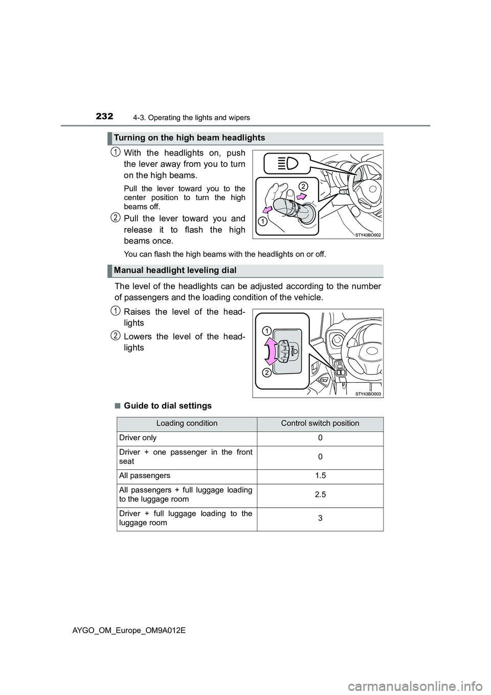 TOYOTA AYGO 2021  Owners Manual 2324-3. Operating the lights and wipers
AYGO_OM_Europe_OM9A012E
With the headlights on, push 
the lever away from you to turn 
on the high beams. 
Pull the lever toward you to the 
center position to 