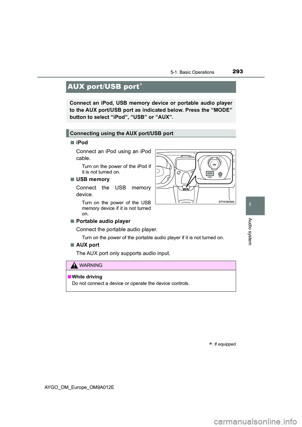 TOYOTA AYGO 2021  Owners Manual 293
5
5-1. Basic Operations
Audio system
AYGO_OM_Europe_OM9A012E
AUX port/USB port
■iPod 
Connect an iPod using an iPod 
cable.
Turn on the power of the iPod if 
it is not turned on. 
■USB memo
